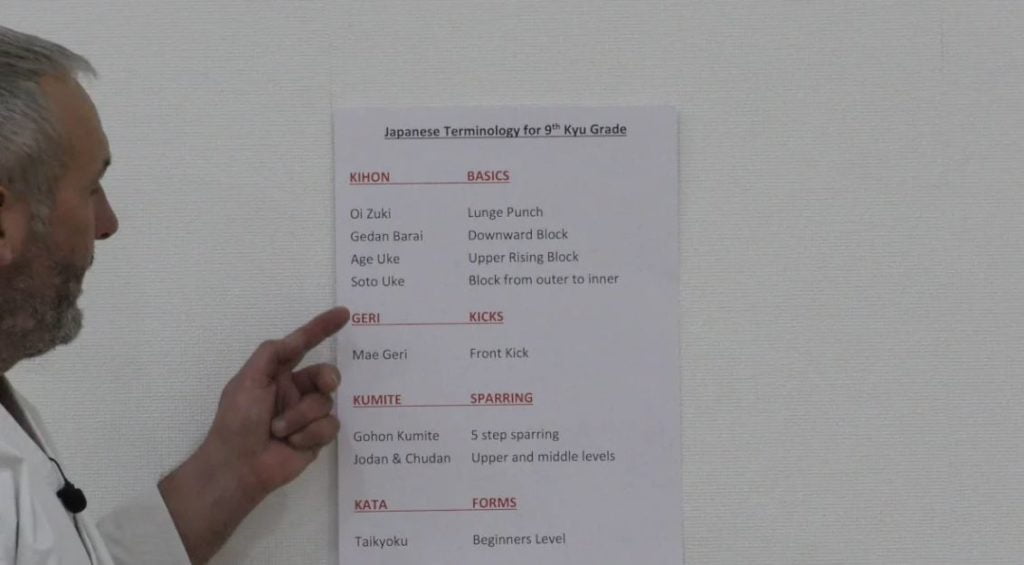 9th Kyu - Terminology
